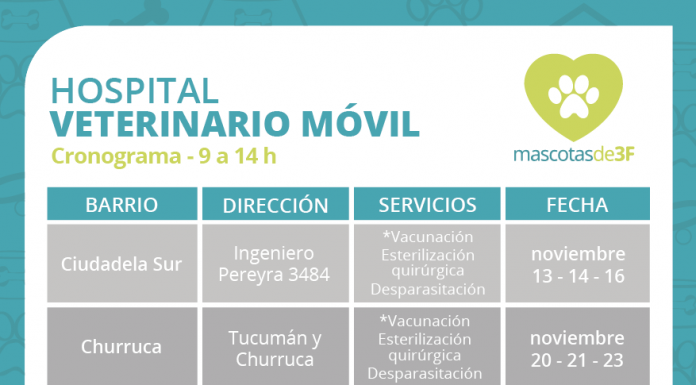Tres de Febrero: Próximos recorridos del Hospital Veterinario Móvil