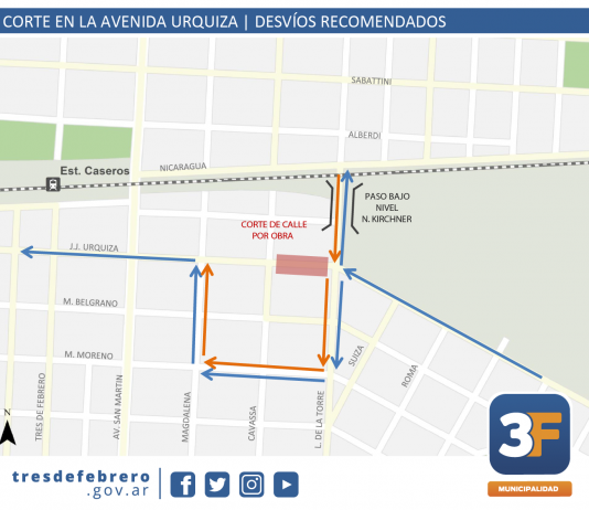 Comienza la renovación de la avenida Urquiza