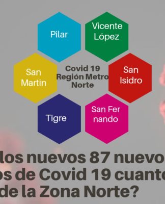 ¿De los 87 nuevos contagios cuantos pertenecen a la Zona Norte?