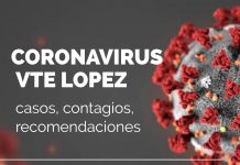 Coronavirus en Vicente López
