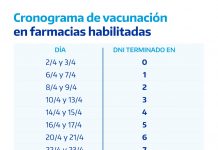 San Fernando: Accedé al cronograma de vacunación de jubilados
