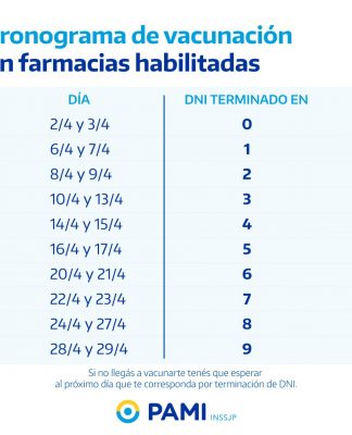 San Fernando: Accedé al cronograma de vacunación de jubilados