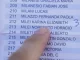 Vicente López: apareció la leyenda “3%” en el padrón donde vota Karina Milei