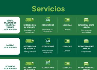 San Isidro: cómo funcionarán los servicios por el Día del Trabajador Municipal y el feriado del 17 de Agosto