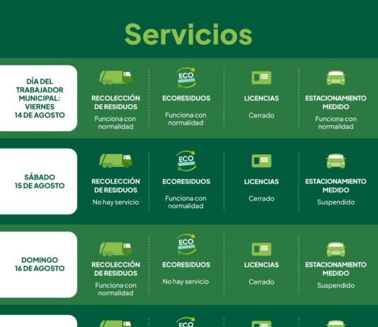 San Isidro: cómo funcionarán los servicios por el Día del Trabajador Municipal y el feriado del 17 de Agosto