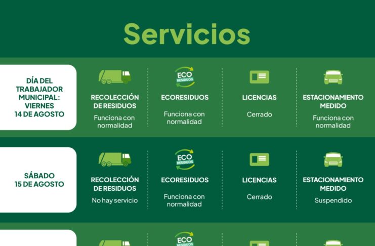 San Isidro: cómo funcionarán los servicios por el Día del Trabajador Municipal y el feriado del 17 de Agosto