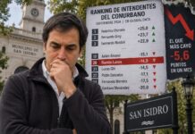 Ramón Lanús, entre los intendentes con peor imagen del Conurbano y el que más cayó en el último mes